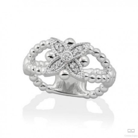 ANILLO GLOBE